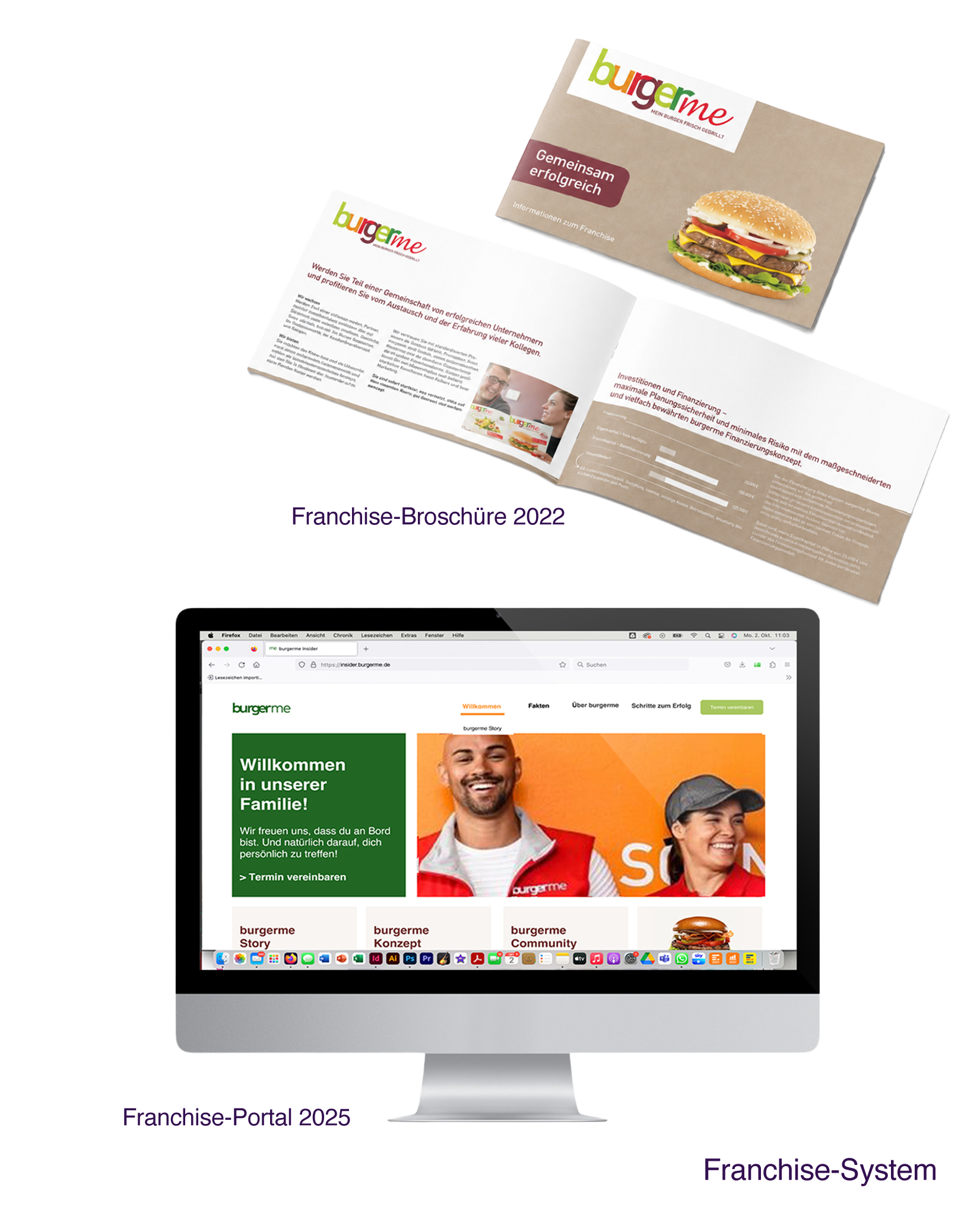 burgerme – Franchise
